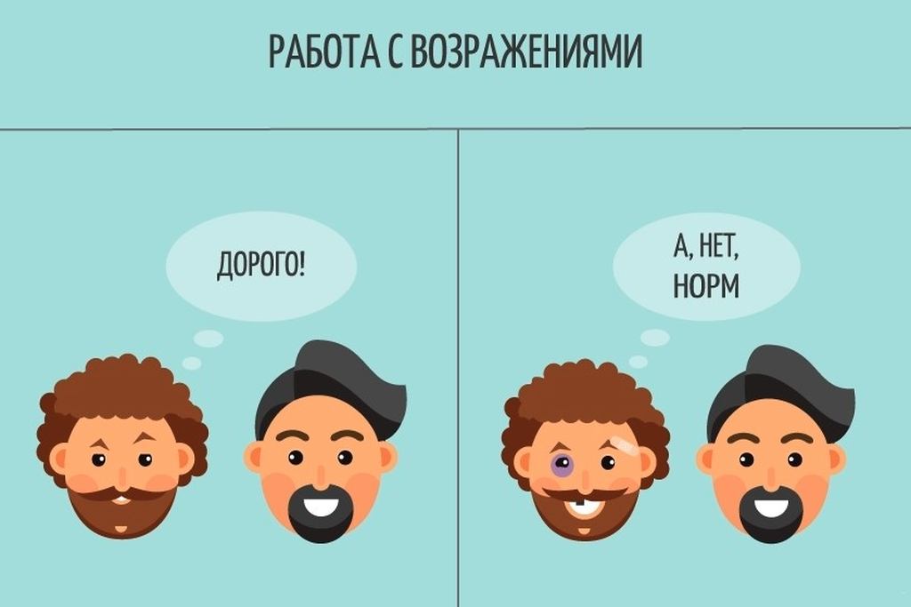 Работа с возражениями