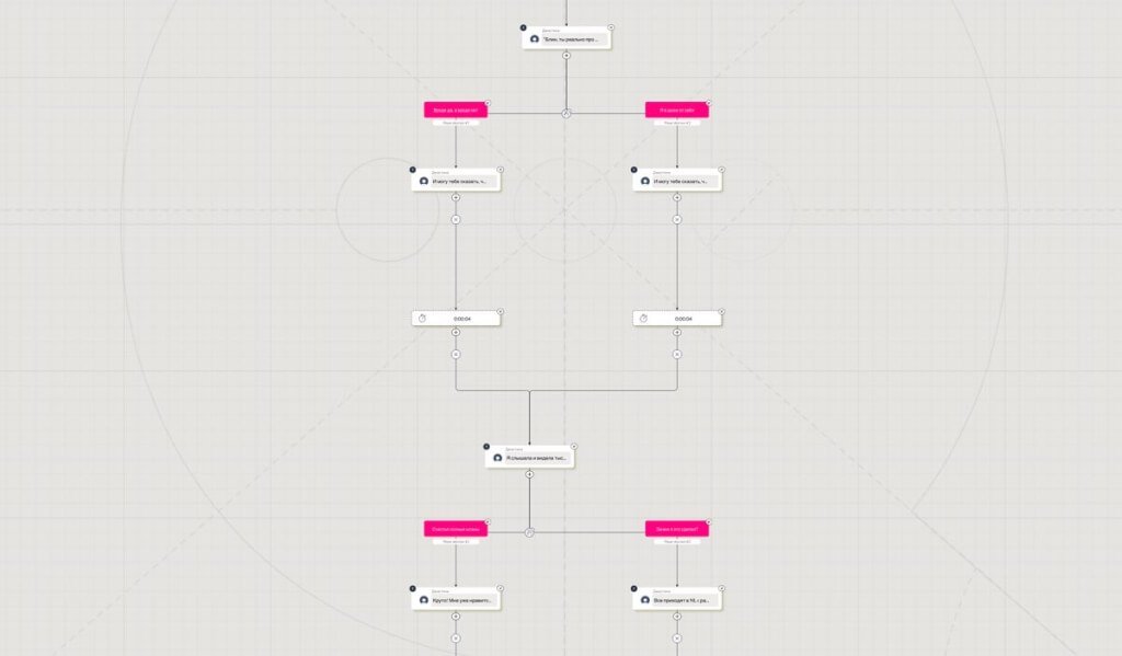 Сторителлинг: гениальный пример