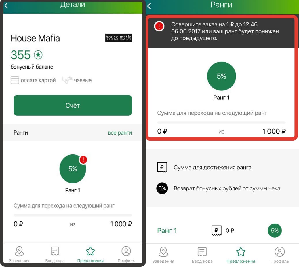 Как удержать клиента: советы маркетолога