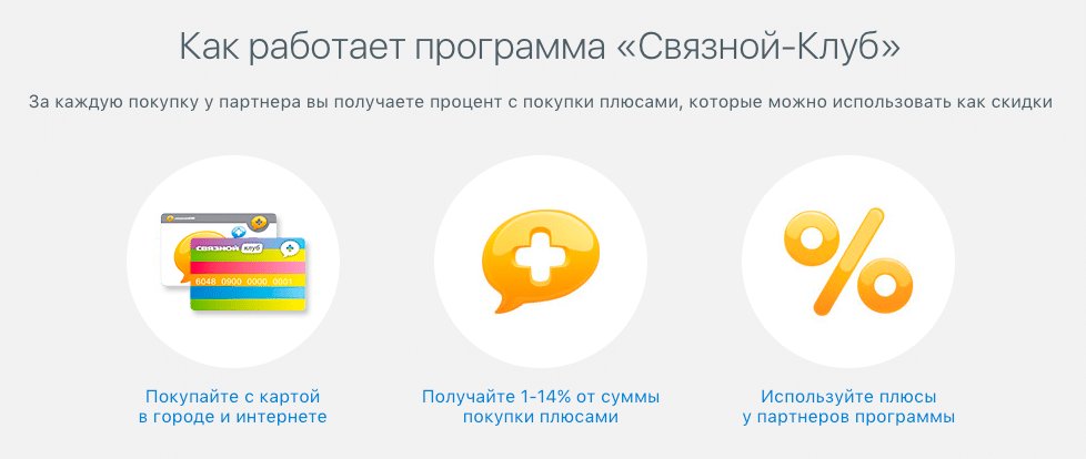 Как удержать клиента: советы маркетолога