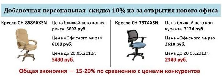 Коммерческое предложение: 17 модулей
