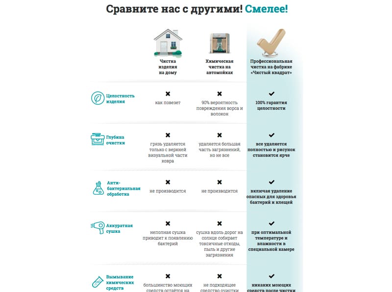 Коммерческое предложение: 17 модулей