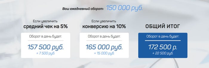 Коммерческое предложение: 17 модулей