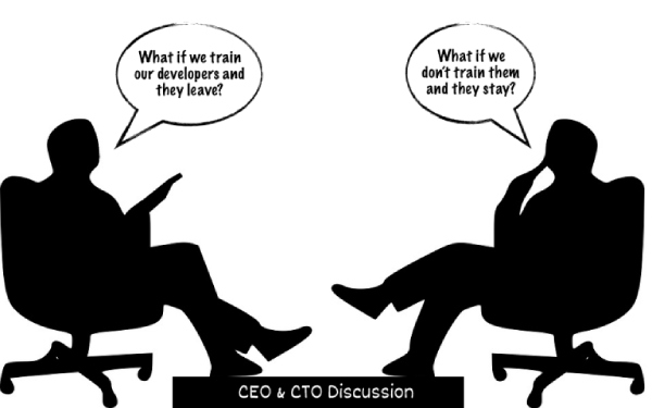 Reduced Training Costs