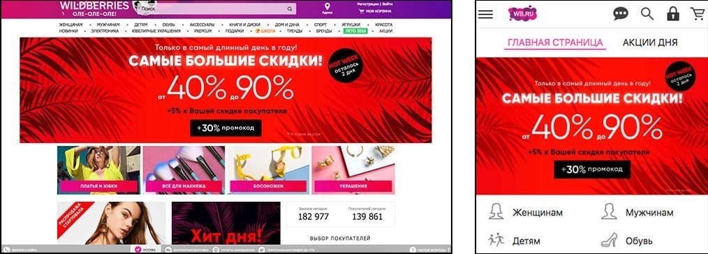 Мобильная версия сайта: 3 вида + 7 показателей качества