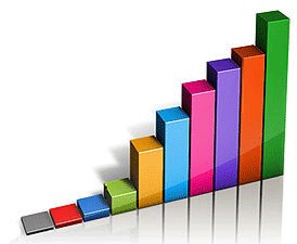 Как увеличить посещаемость сайта