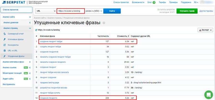 SEO-продвижение: реальная стоимость