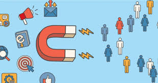 Автоворонка продаж