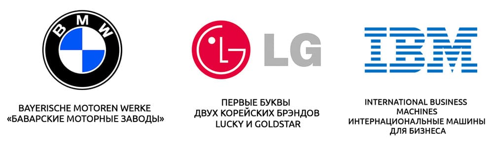 Нейминг бренда