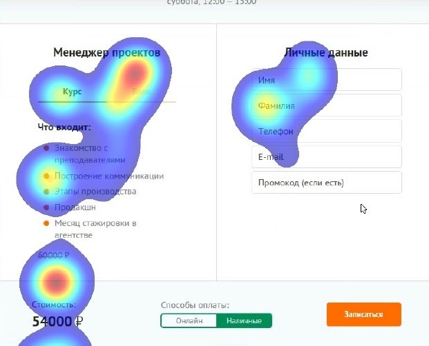 Айтрекинг: 11 практических примеров