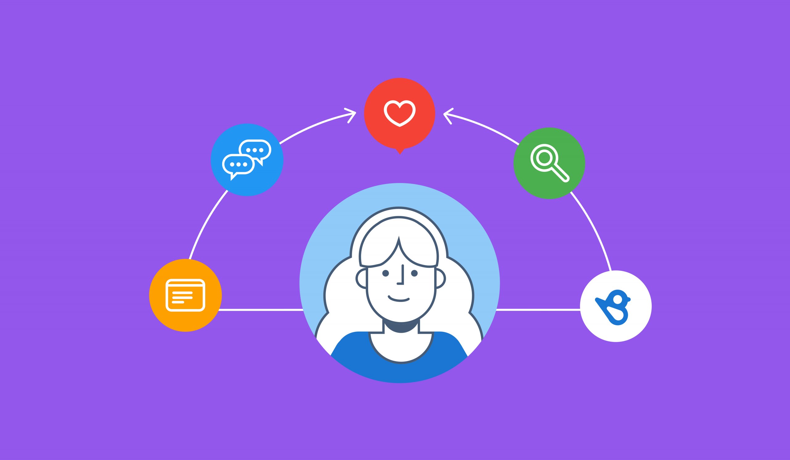 Top 10 Themes that Will Define the Future of Asset and Wealth Management