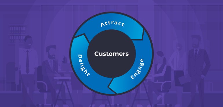 A better Customer Experience, You need to know why little Things Matter.