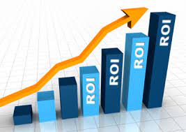 Формула расчета ROI