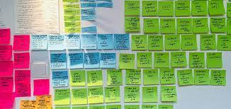 Декомпозиция целей