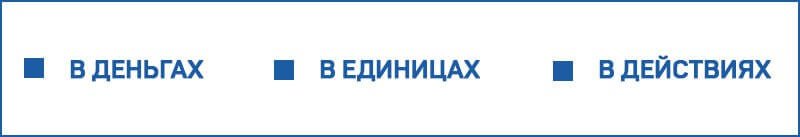 План продаж: пошаговая инструкция