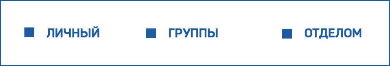 План продаж: пошаговая инструкция