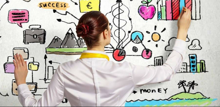 Маркетинговый анализ