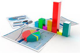 Маркетинговый анализ