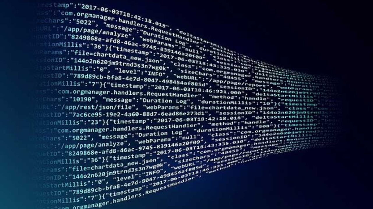 What is the Difference between Deep Learning, Machine Learning and AI?