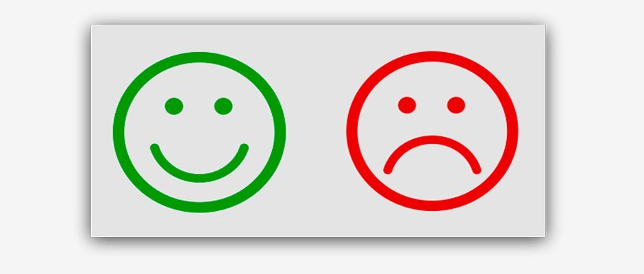 Индекс лояльности клиентов (NPS)