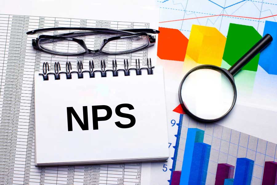 Индекс лояльности клиентов (NPS)