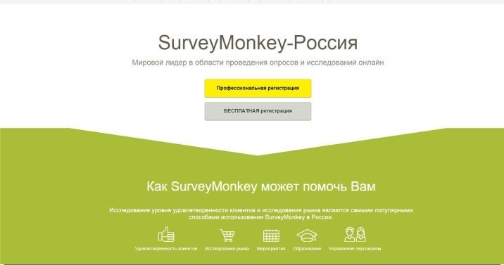 Индекс лояльности клиентов (NPS)