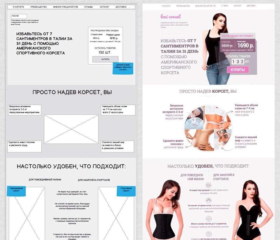 Структура лендинга: примеры + секреты