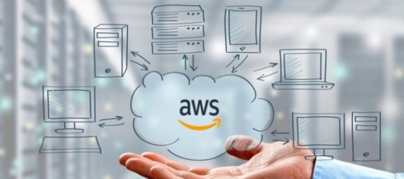 What is Amazon Web Services and Why is It So Successful?
