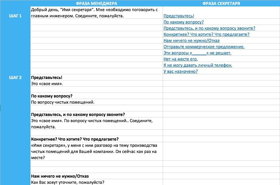 Конструктор скриптов продаж