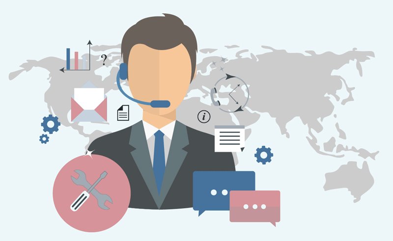 Скрипт холодного звонка