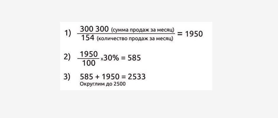 Магнит сверху: технология притяжения прибыли