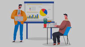 Свойство – преимущество – выгода