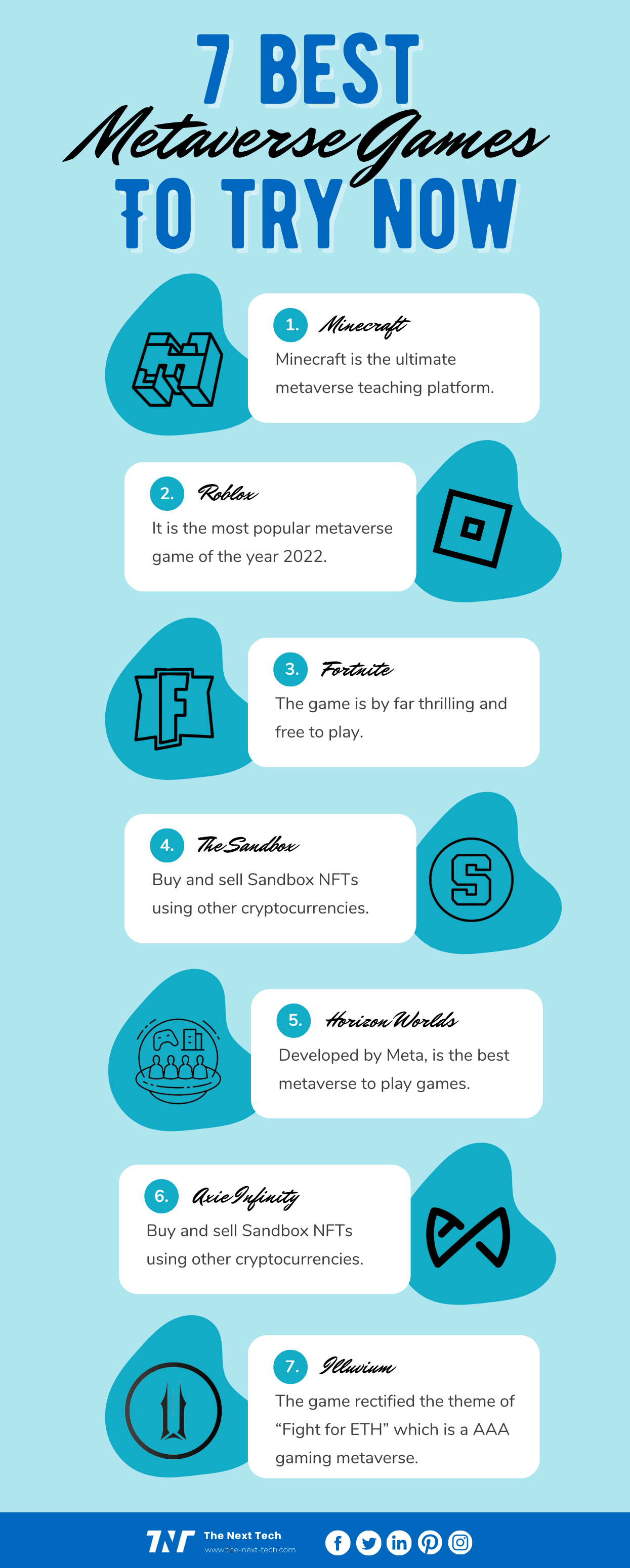 What Is Gaming In Metaverse?