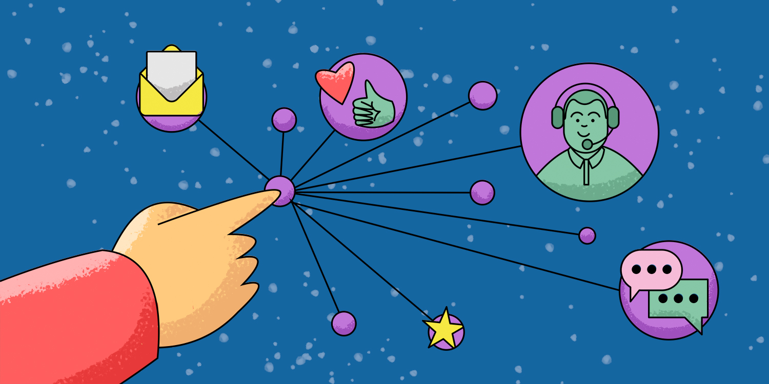 Точки контакта