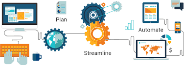 Strategic Ways To Automate Business Processes