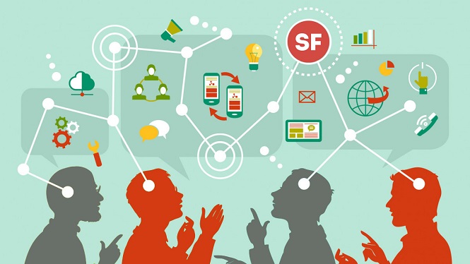 Эффективные каналы рекламы