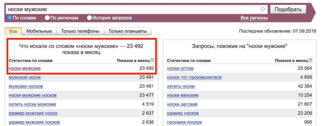 SEO-маркетинг