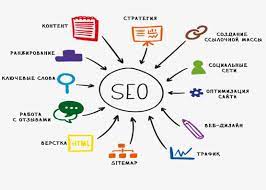 SEO-маркетинг