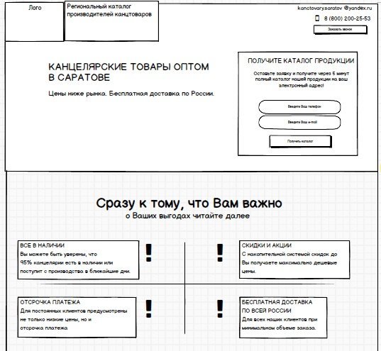 Как сделать лендинг самому
