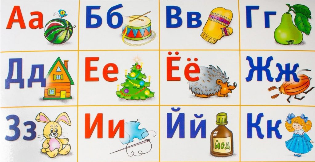 Инфографика что это: просто и с примерами