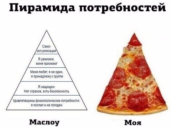 Инфографика что это: просто и с примерами