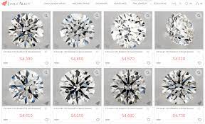 Choosing the Right Diamond