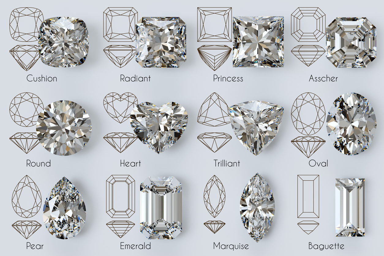Choosing the Right Diamond