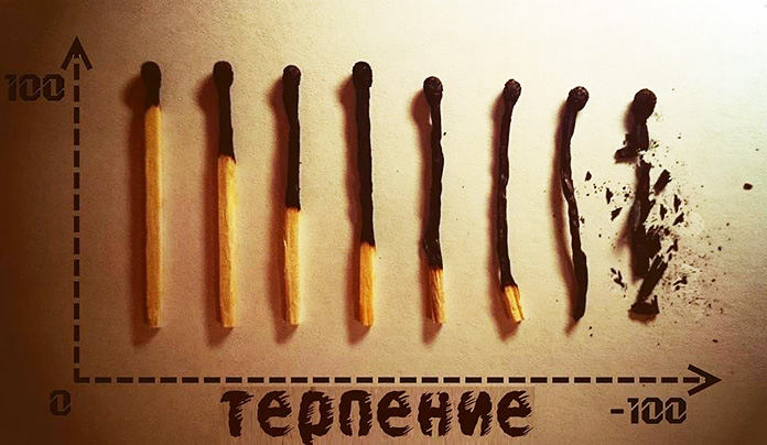 Что такое терпение?