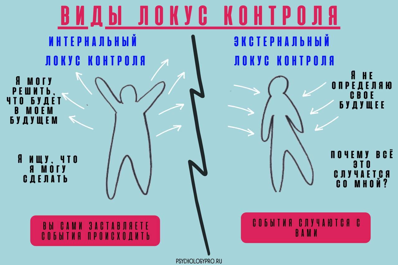 Что такое локус контроля в психологии?