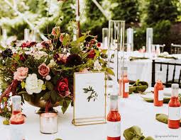 SEO for Wedding Planners