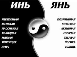 Что такое Инь и Янь?