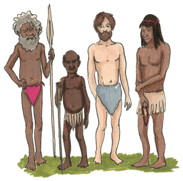 Что такое антропология?