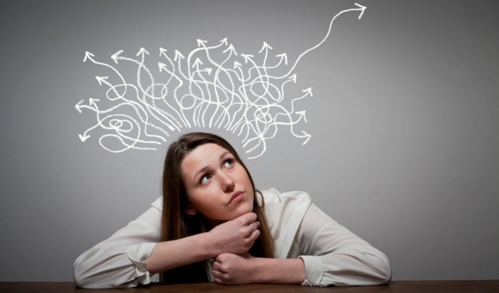 Как навести порядок в голове