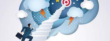 Как правильно ставить цели и достигать результата